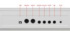 Medeli SP4200WH Digitalpiano mit Begleitautomatik – 88 Tasten mit Hammermechanik (K6), 2 x 20W – Performer Series – weiß