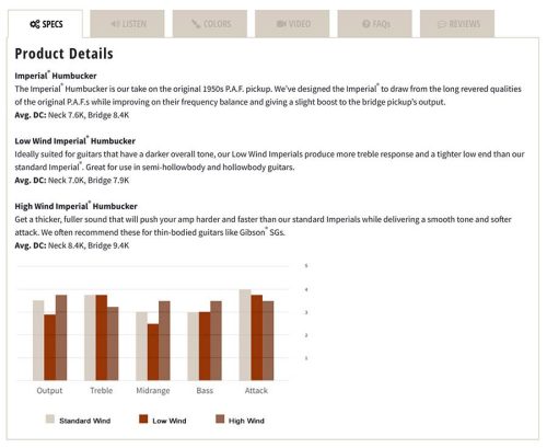 10-413-123-11 Lollar  humbucker pickup "Low Wind Imperial Bridge", nickel