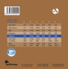AGP1356 Galli ProCoated Phosphor Bronze string set acoustic, phosphor bronze wound, medium, 013-056