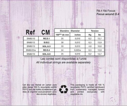 BN80CM Savarez  string set 5-string banjo, bluegrass, custom medium, 010-011-013-022W-010