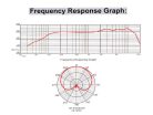 Gatt Audio DM-700 Microfon Dinamic – Sunet Clar și Profesional pentru Voce și Instrumente, Include Cablu