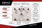 DX-GALI Dophix  GALILEO tremolo, handbuilt analog effects pedal, optical tremolo with tap tempo and modulation