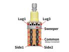 H-PPUSH250B Hosco Japan  250K DPDT push-push linear taper potentiometer, 10mm bushing M9,5 (3/8"), for metric knobs