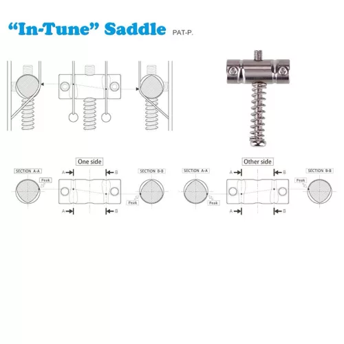In-Tune Ti Gotoh  set bridge saddles for TE guitar, solid titanium, compensated, set of 3 pieces