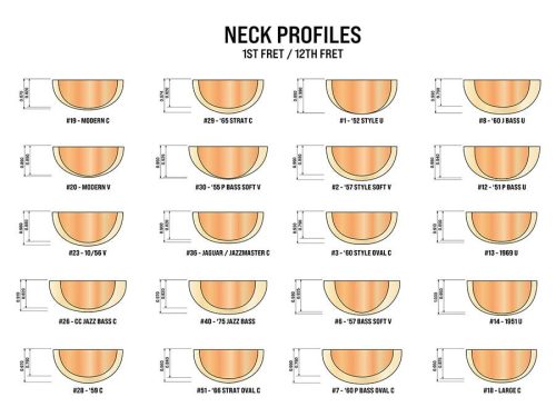 JMO Allparts  neck for Jazz Bass®, maple fretboard, 10" radius, 20 frets, sanded/unfinished