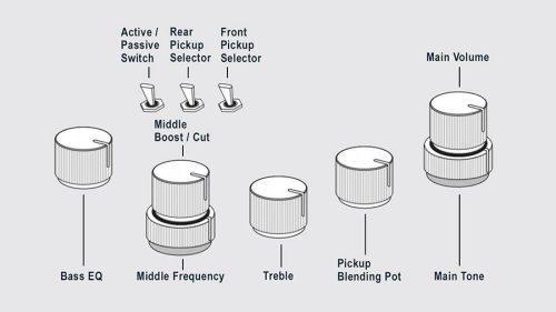 M7+ A4/TBL Sire Basses M7 2nd Gen Series Marcus Miller alder + solid maple 4-string bass guitar transparent blue