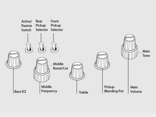 M7+ A5L/TBL Sire Basses M7 2nd Gen Series Marcus Miller lefty alder + solid maple 5-string bass guitar transparent blue