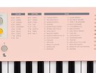 MK1/PK Medeli Nebula Series keyboard, 37 mini-size keys, with USB-C cable for charging, 1 x 2 watt - pink