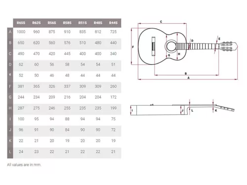R65S Kremona Soloist Series classic guitar solid spruce and walnut, rosewood fingerboard,  gloss finish
