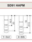 SD-91-NHAPM Gotoh  machine heads for guitar, 6x left, ratio 1:15, heigth adjustable posts, magnum lock, nickel button