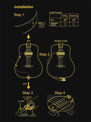SHP-230 Boston  soundhole pickup, humbucker with adjustable poles, 60cm cable + jack socket, with solid walnut cove