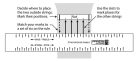 SM0673 StewMac  string spacing rule