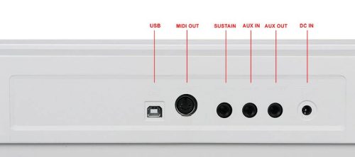 Medeli SP4000WH pian digital de scenă – 88 clape hammer action (K6), 2 x 20W – Performer Series – alb