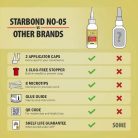 STBNO-05 Starbond  NO-05 odorless thin cyanoacrylic super glue, 2oz (57g)