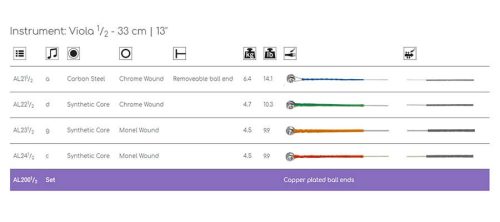 THAL-21-12 Thomastik Infeld Alphayue viola string A-1 1/2 medium, carbon steel, chrome wound, removable ball end